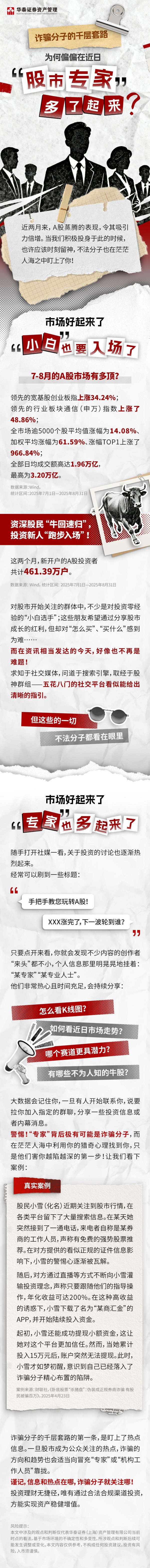 数魅优配 华泰证券|诈骗分子的千层套路：为何偏偏在近日“股市专家”多了起来？